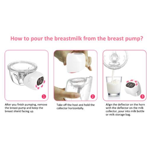 GreenLeaf Electric USB Rechargeable Breast Pump