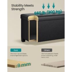 Songmics Storage Ottoman Sofa Bench with Legs, Black Structure